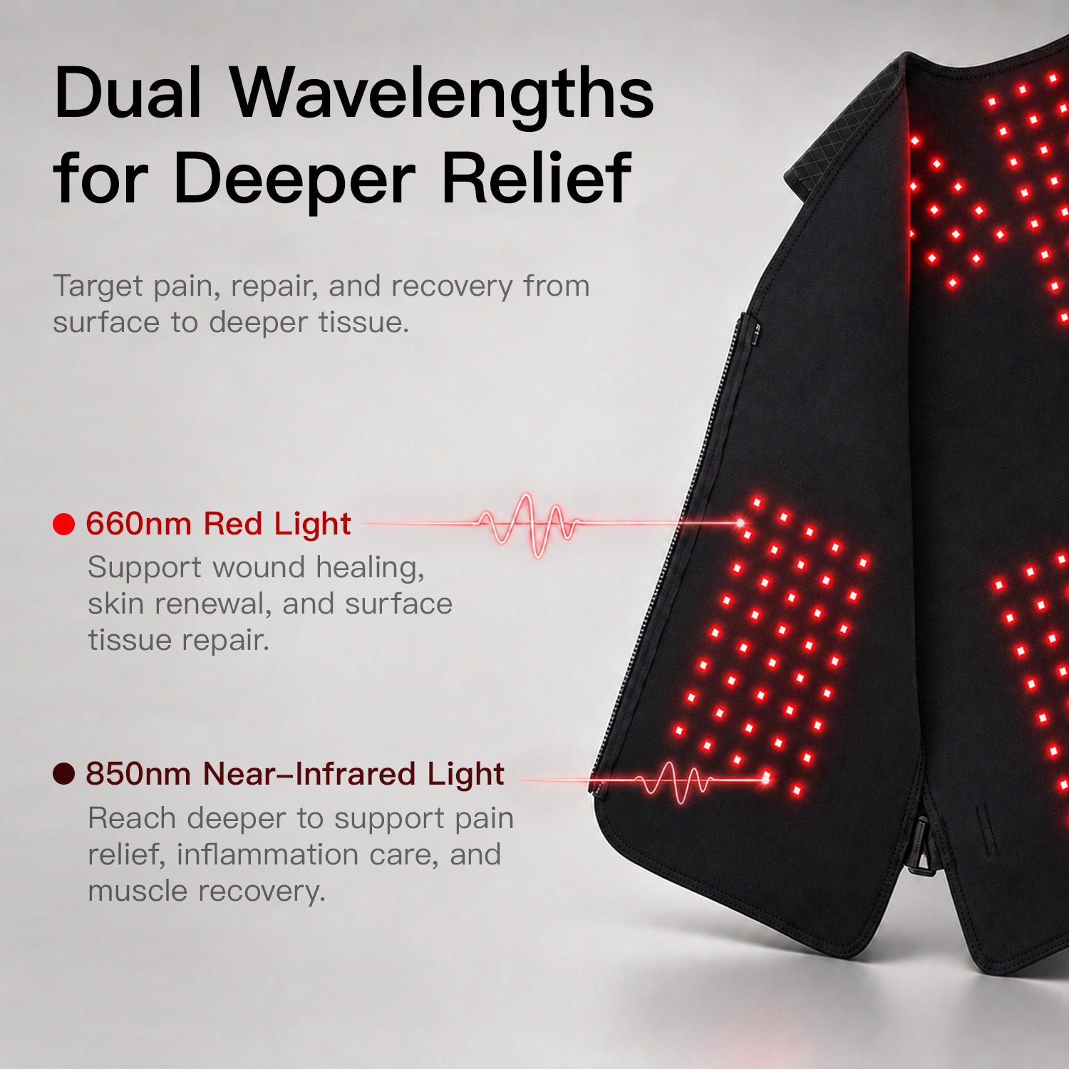Swirise Red Light Therapy Vest