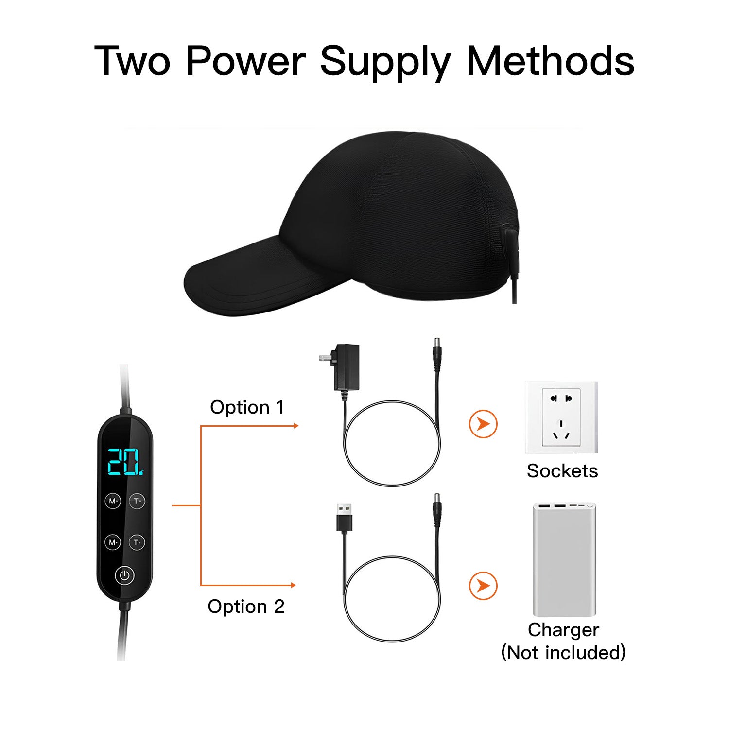 Red and Infrared Light Therapy Cap