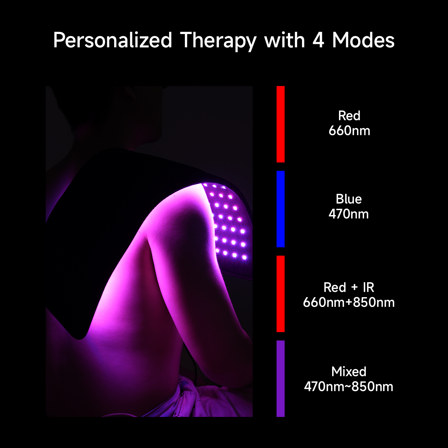 Multifunctional Flex LED Light Therapy Device