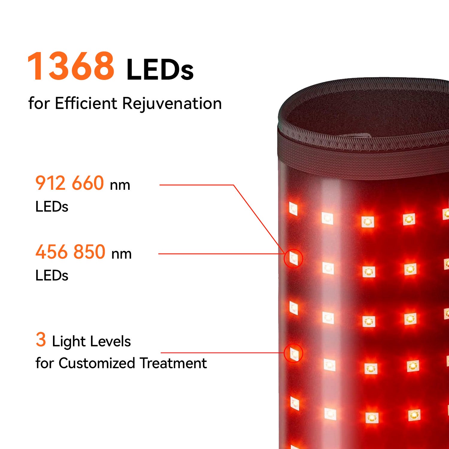 Red and Infrared Light Therapy Mat