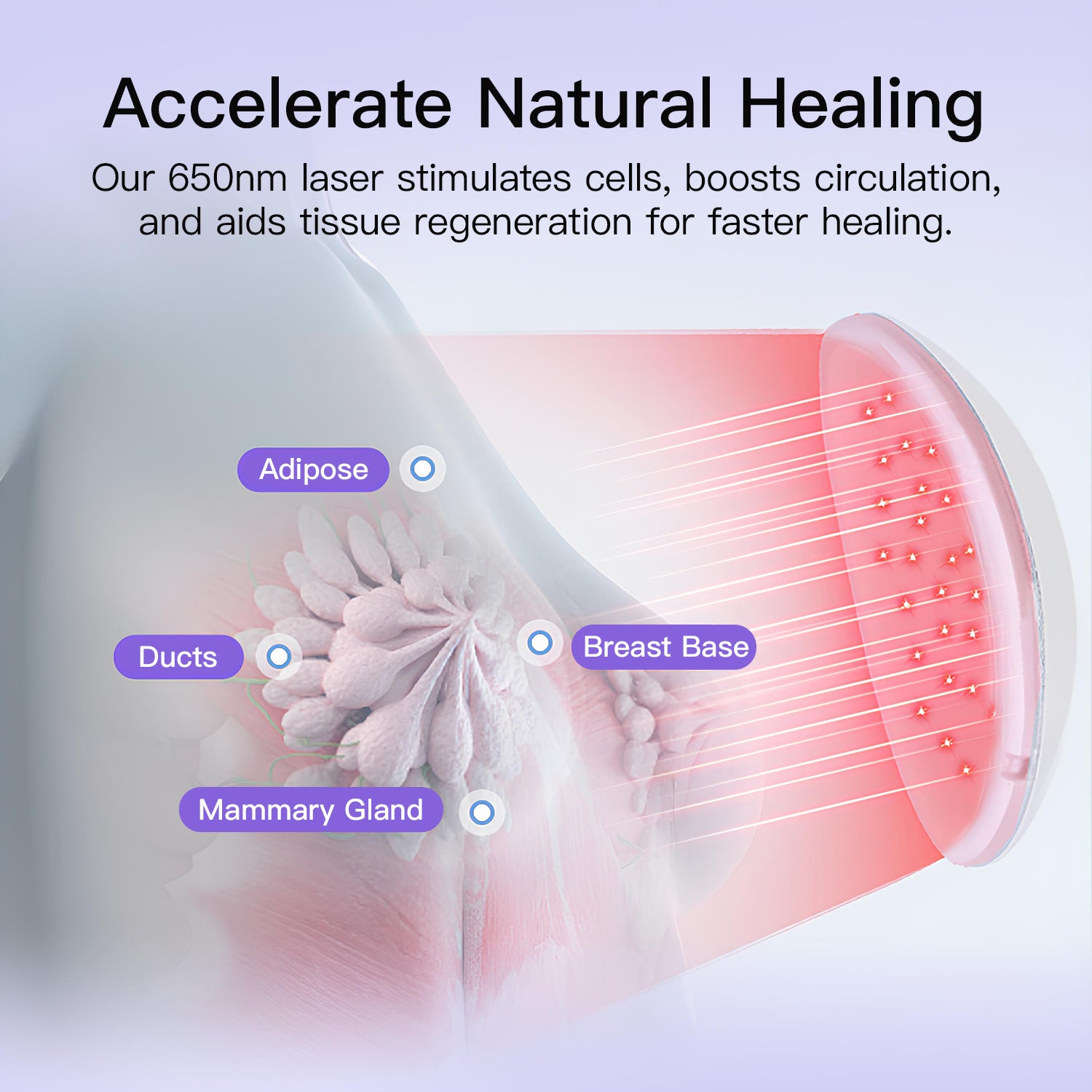 Swirise Laser Light Therapy for Breast