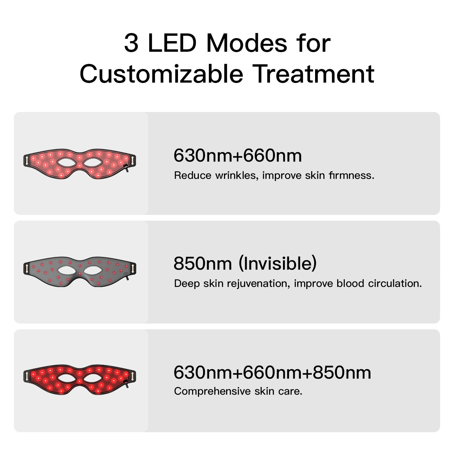 Red Light Therapy Eye Mask