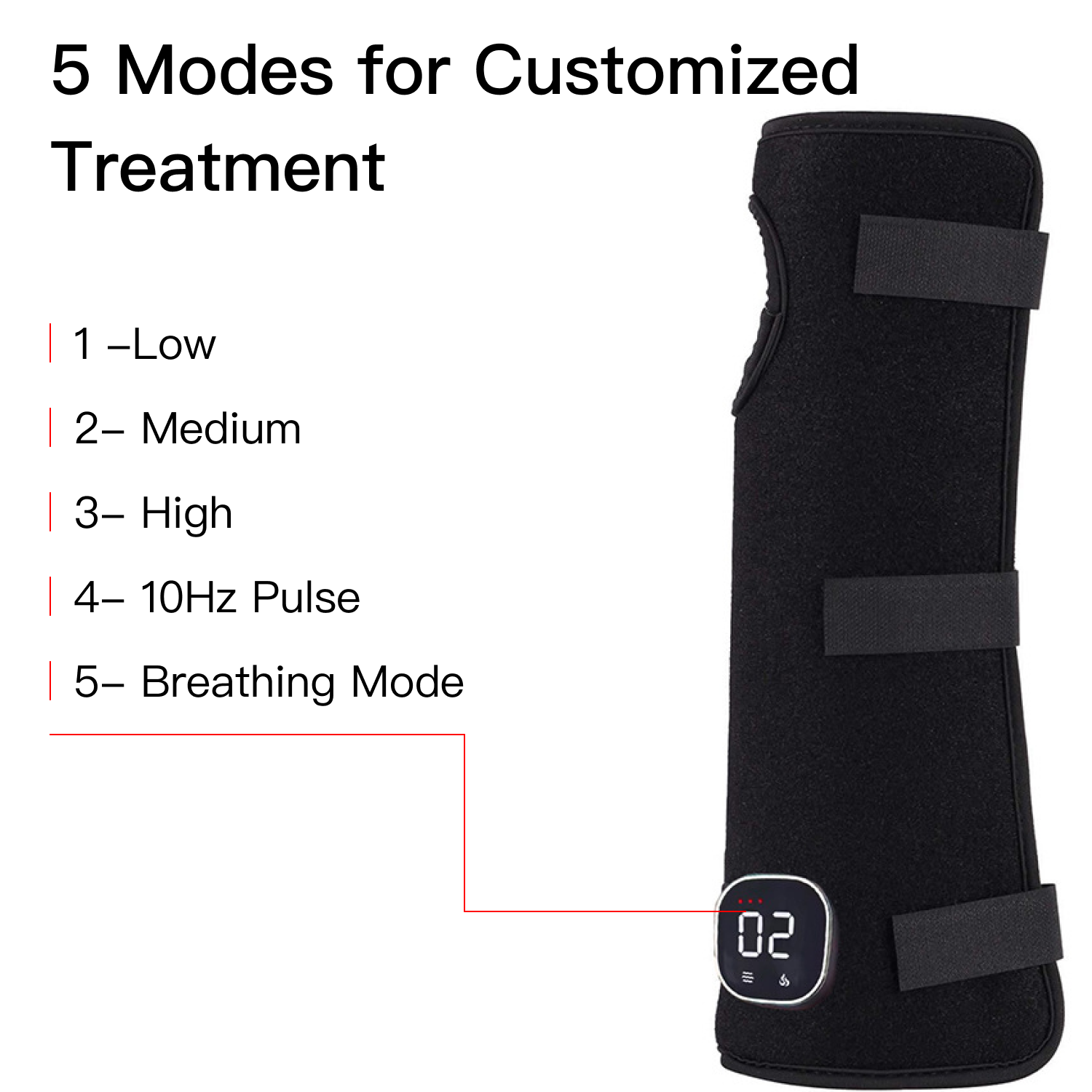 Swirise Red and Infrared Light Therapy Device for Arms