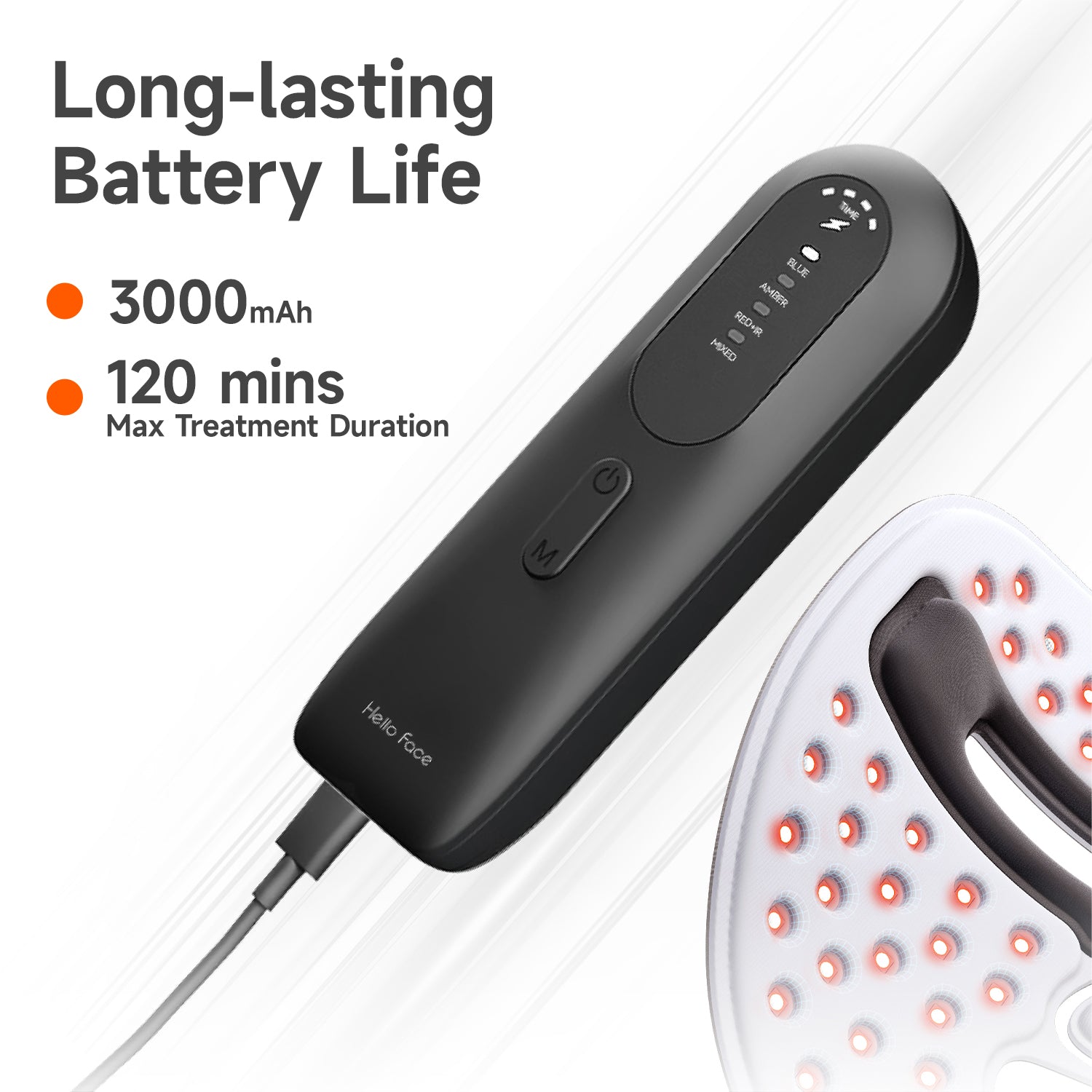 LED Light Therapy Mask