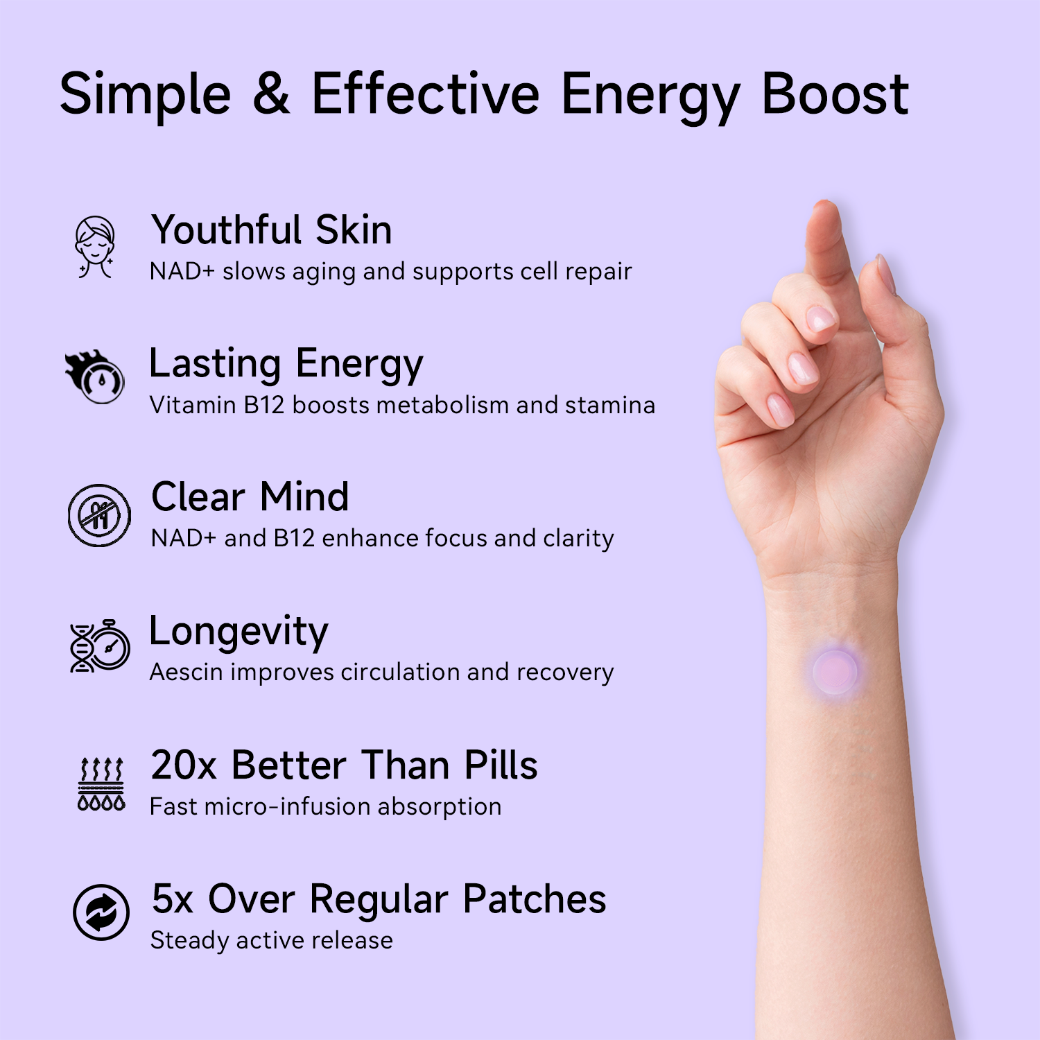 Swirise NAD+ Energy Micro-Infusion Patch