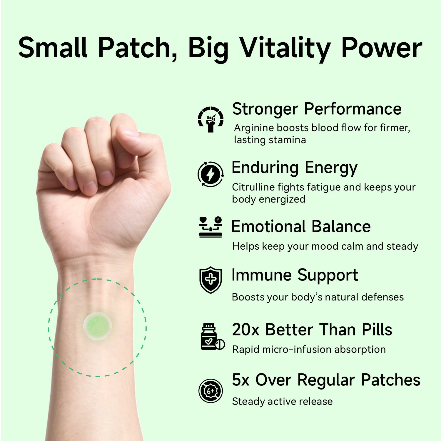 Swirise Vitality+ Micro-Infusion Patch