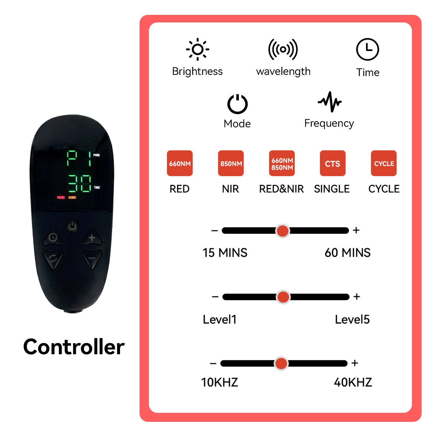 Red and Near-Infrared Light Therapy Mat Pro