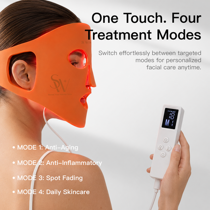 Swirise Laser &amp; LED Light Therapy Mask