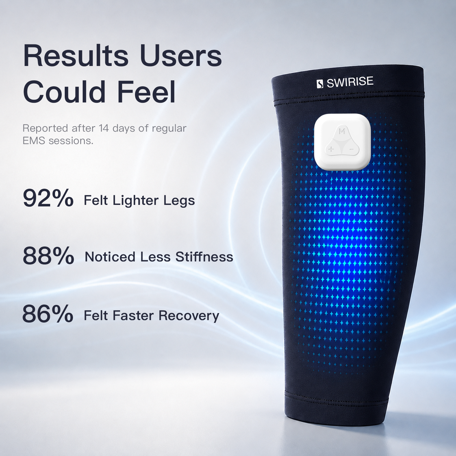 Swirise EMS Soothing Sleeves for Calf