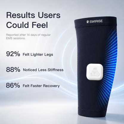Swirise EMS Soothing Sleeves for Calf
