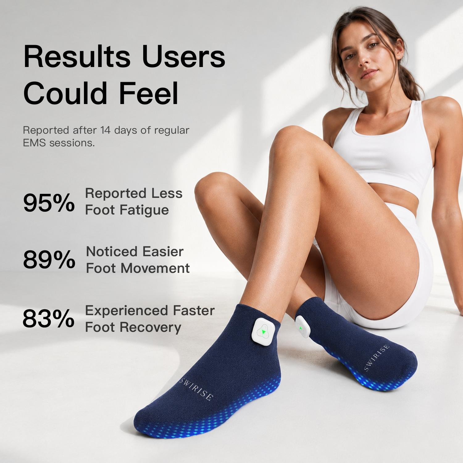 Swirise EMS Soothing Socks