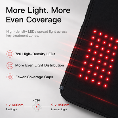 Swirise Red Light Therapy Vest