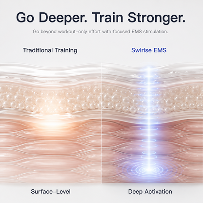 Swirise EMS Soothing Socks