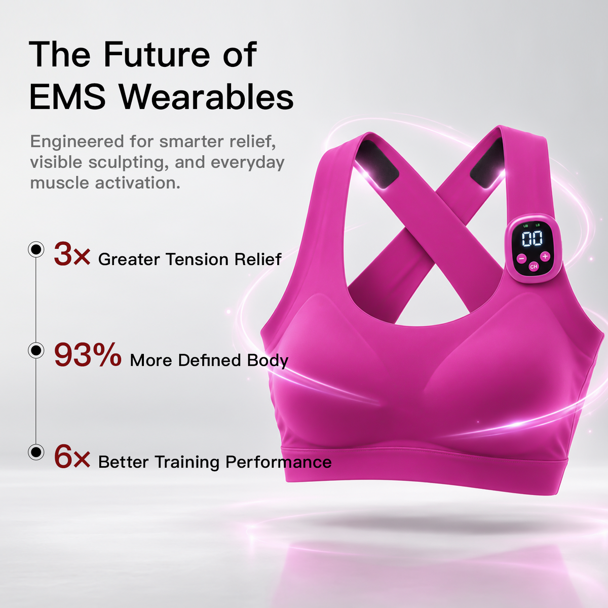 Swirise EMS Soothing Bra