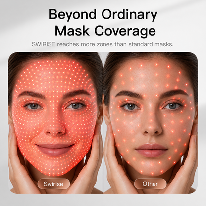 Swirise Laser &amp; LED Light Therapy Mask