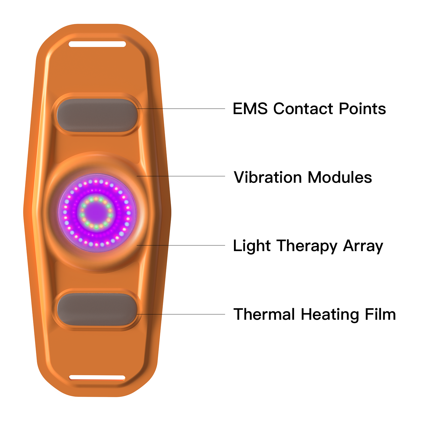 SlimCore 4-in-1 Toning Belt