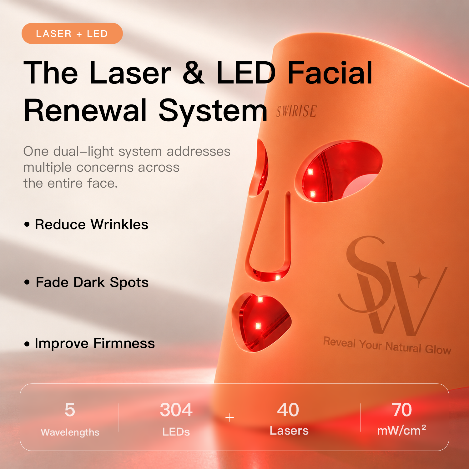 Swirise Laser &amp; LED Light Therapy Mask
