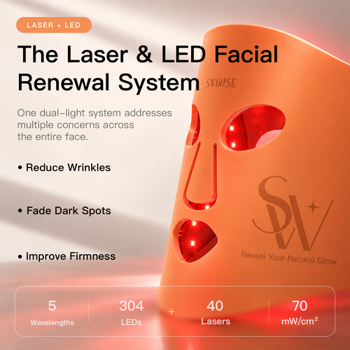 Swirise Laser & LED Light Therapy Mask