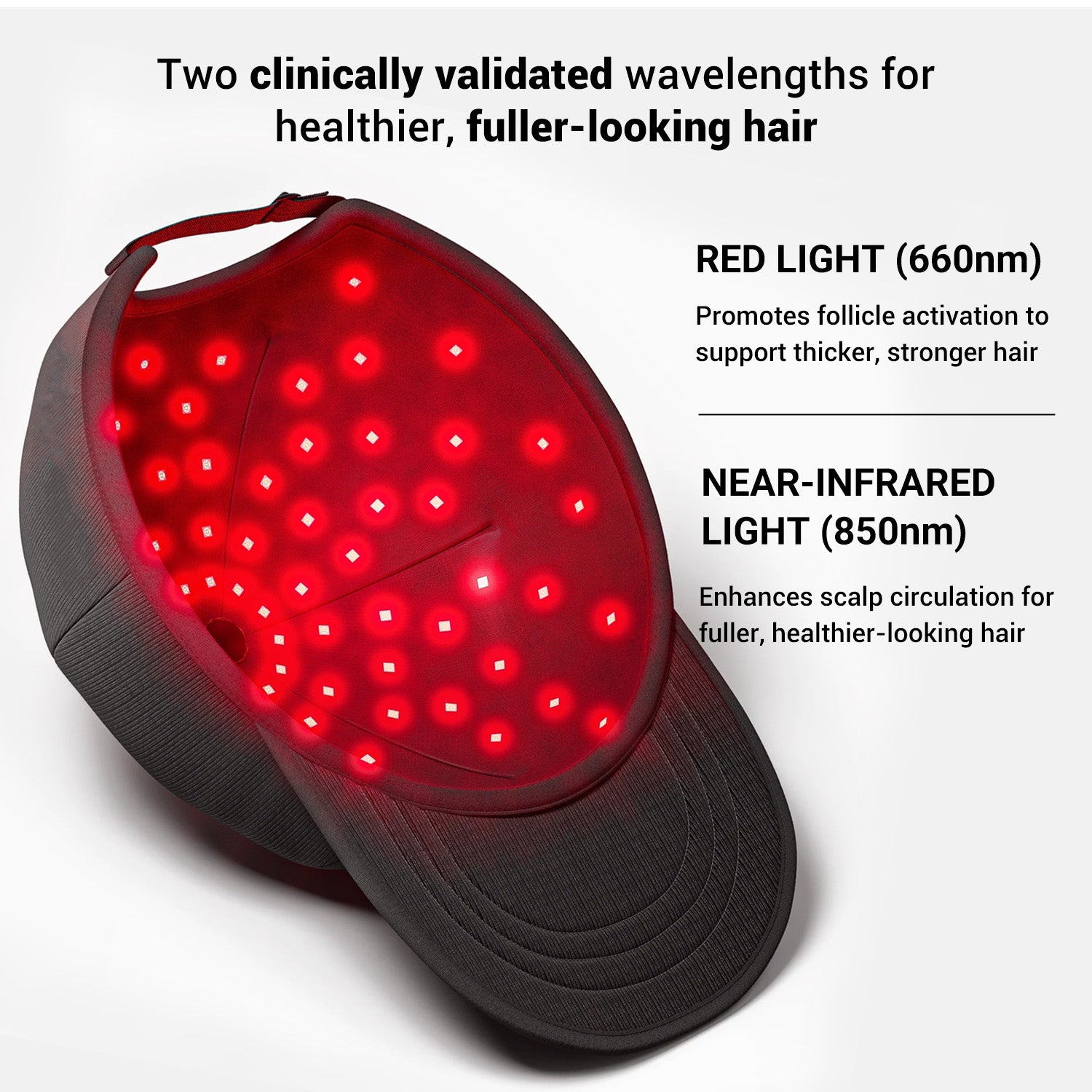 Swirise Red Light Therapy Cap