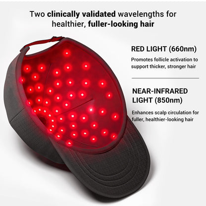 Swirise Red Light Therapy Cap