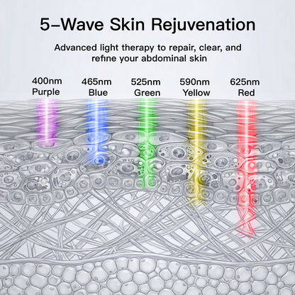 Swirise SlimCore 4-in-1 Toning Belt