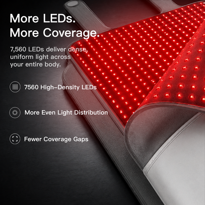 Swirise Red and Near-Infrared Light Therapy Bag Pro