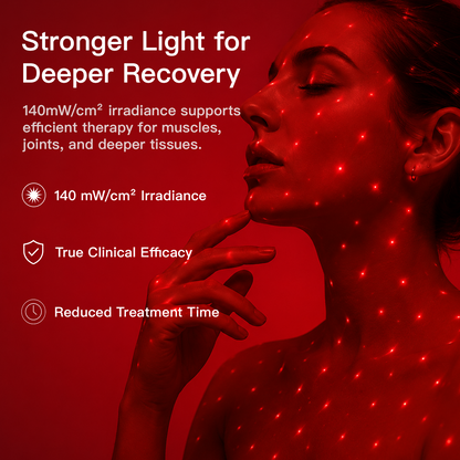 Swirise Red and Near-Infrared Light Therapy Bag Pro