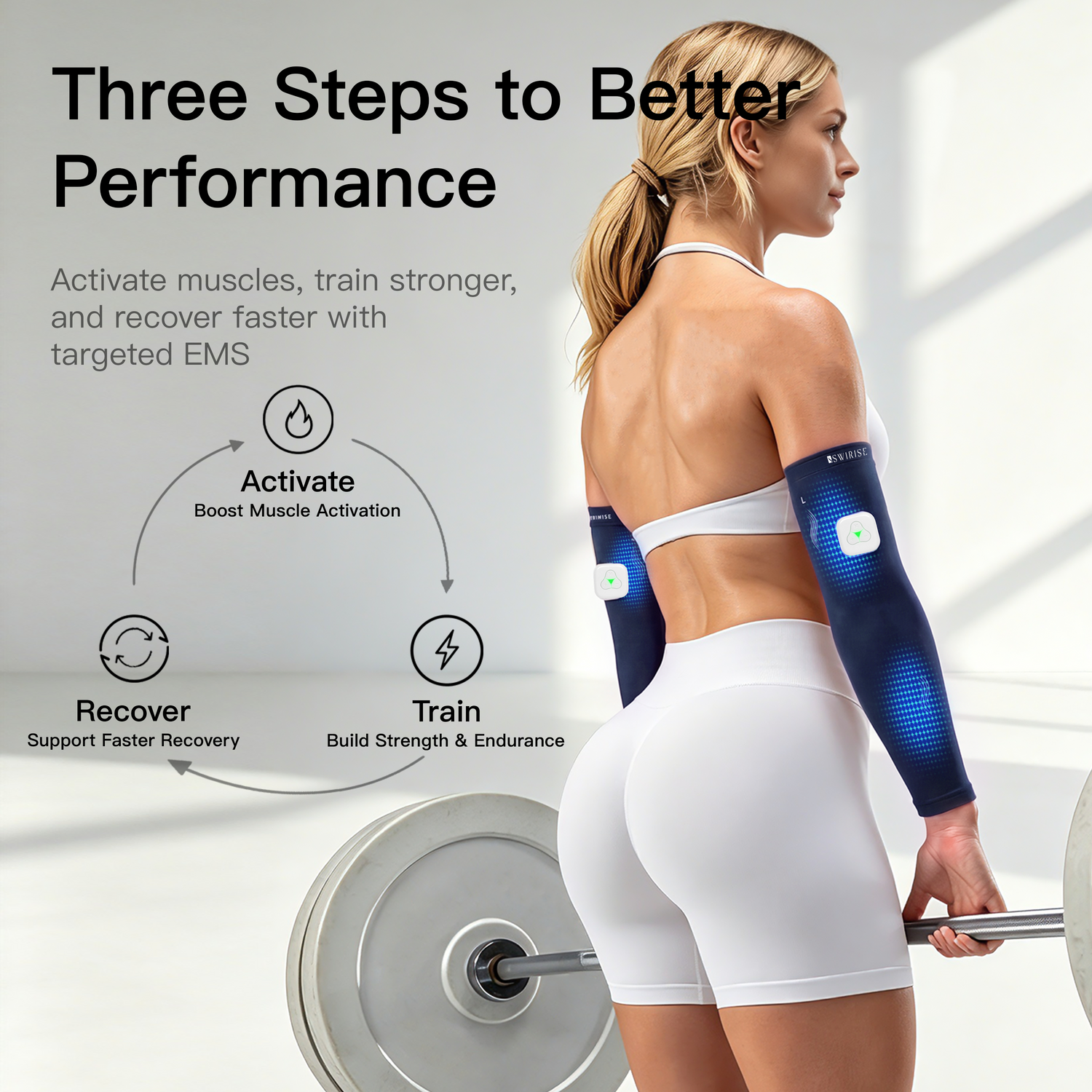 Swirise EMS Soothing Arm Sleeves
