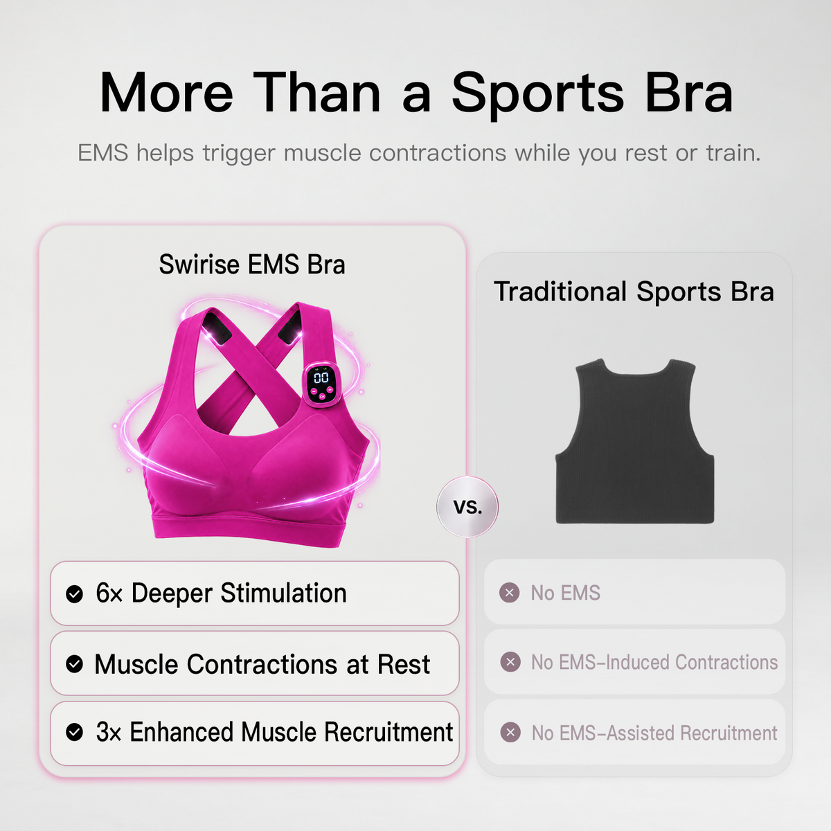 Swirise EMS Soothing Bra