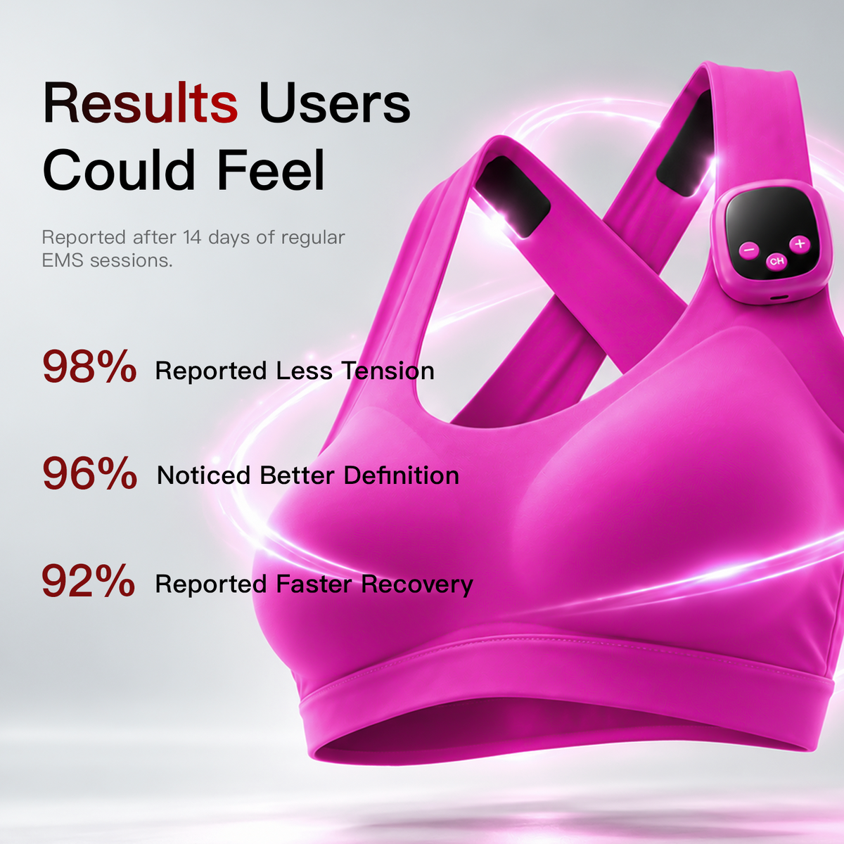Swirise EMS Soothing Bra