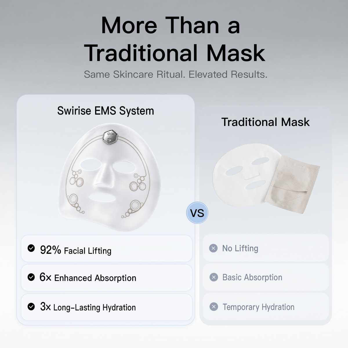 Swirise EMS Lifting Face Mask