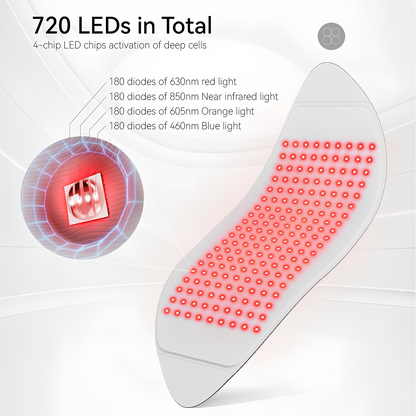 Multi-functional LED Light Therapy Belt