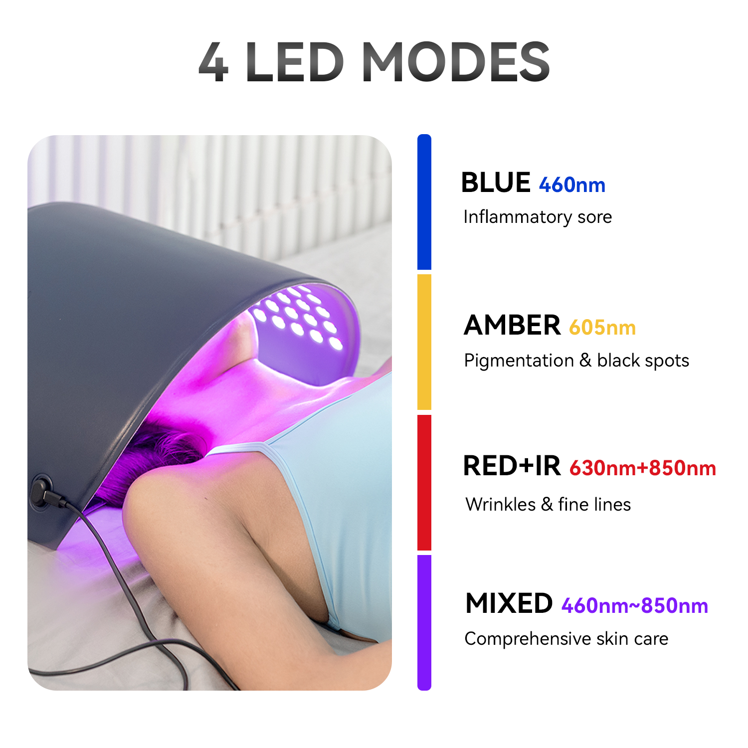 Swirise Flex LED Light Therapy Device Plus