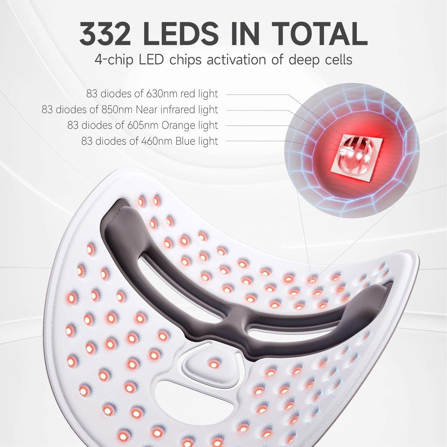 Swirise LED Light Therapy Mask