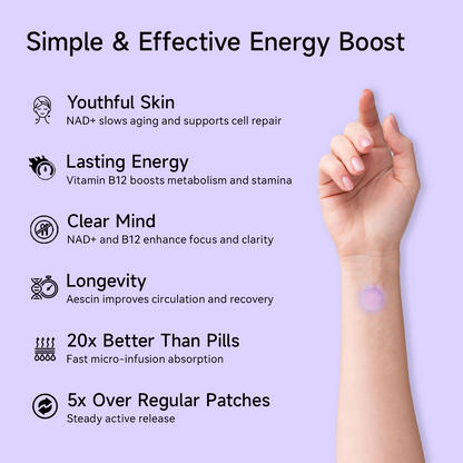 Swirise NAD+ Energy Micro-Infusion Patch