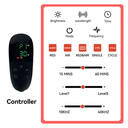 Swirise Red and Near-Infrared Light Therapy Mat for Whole Body